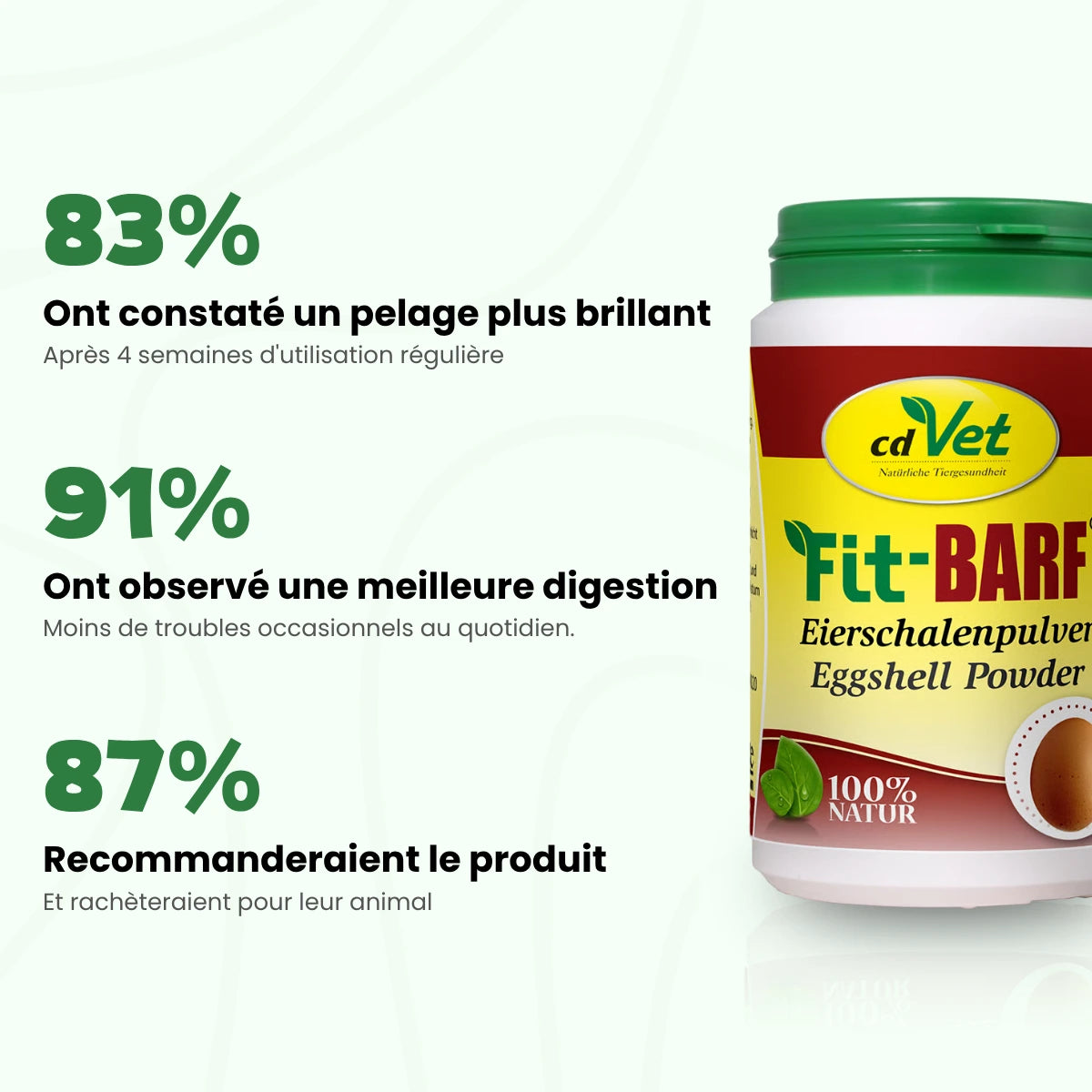 Fit-BARF Eggshell Powder 300g